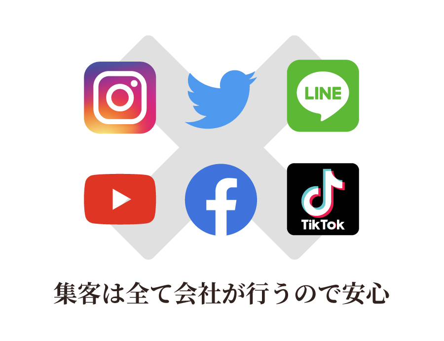 自己集客ナシ